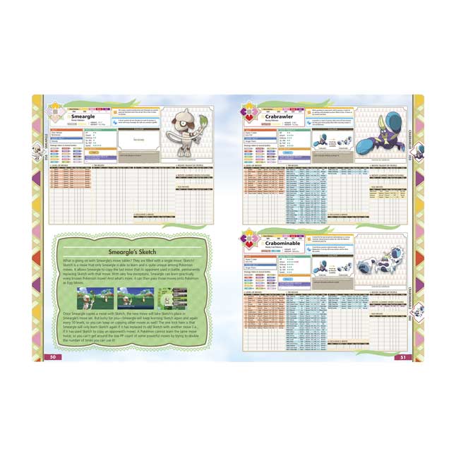 Pokémon Sun & Pokémon Moon: The Official Alola Region Collector's ...